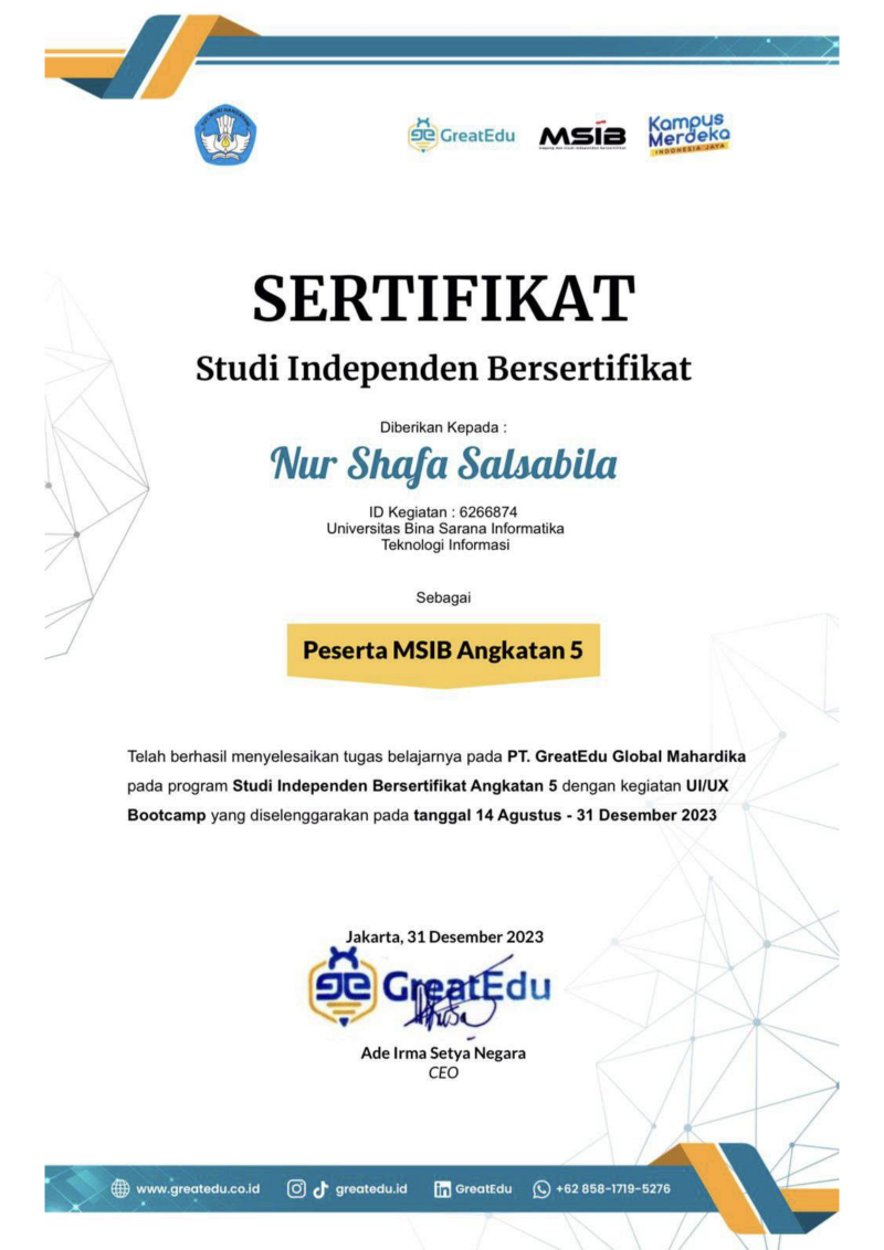 certificate